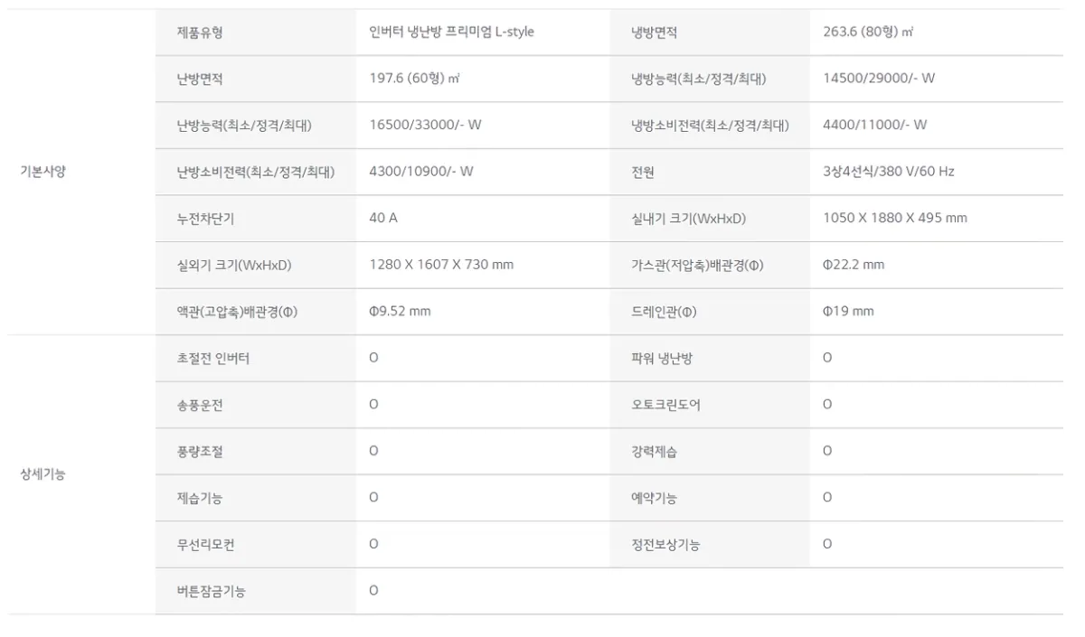 80평 인버터 냉난방기 상세 설명 2
