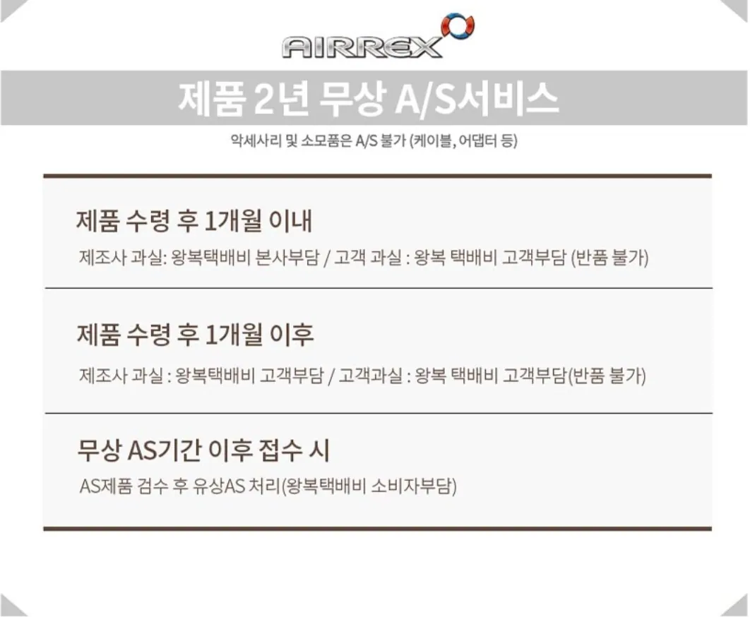 산업용제습기(60~100평형) 상세 설명 15