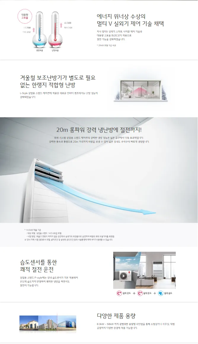 83평 스탠드 에어컨 상세 설명 4