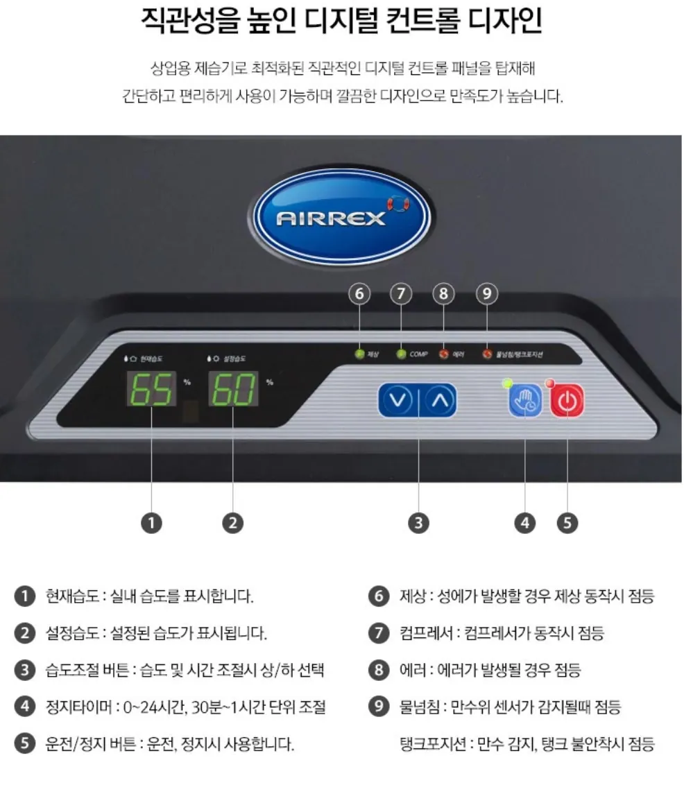 산업용제습기(60~100평형) 상세 설명 11