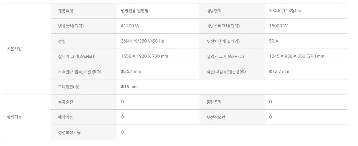 115평 스탠드 에어컨 상세 설명 2
