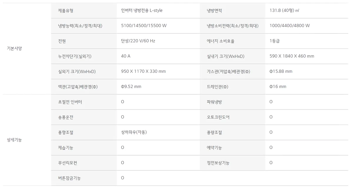 40평 스탠드 에어컨 상세 설명 2