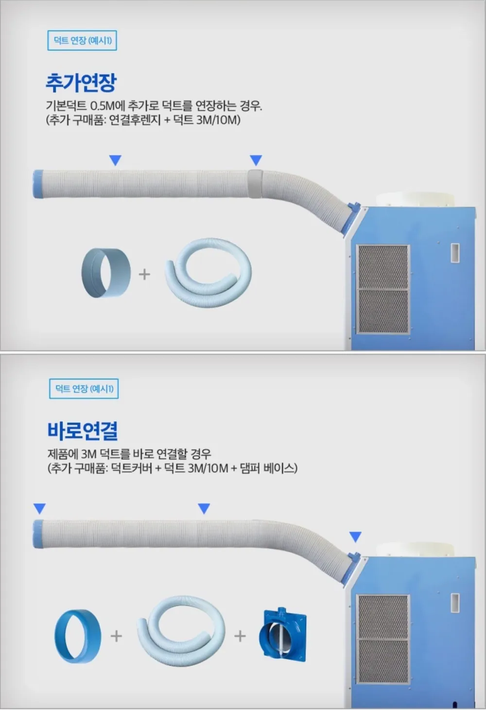 [중고] 에어렉스 HSC-2270R 산업용 이동식에어컨 14평 상세 설명 11
