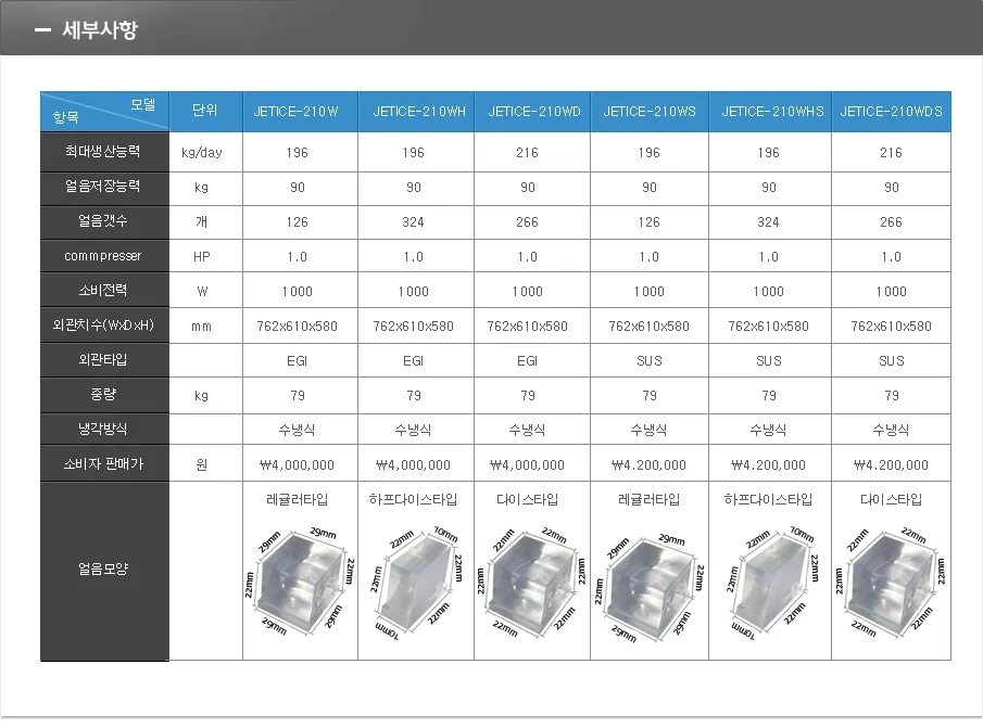 대형 제빙기 JETICE-350 (150~200명 사용) 상세 설명 9