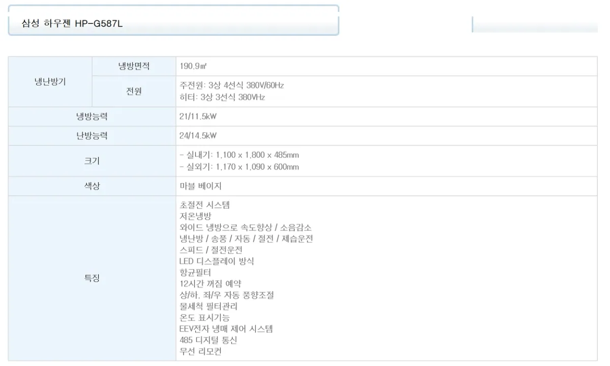 [중고] 삼성 58평 스탠드 냉난방기 히트펌프(2009년) hp-g587l 상세 설명 1