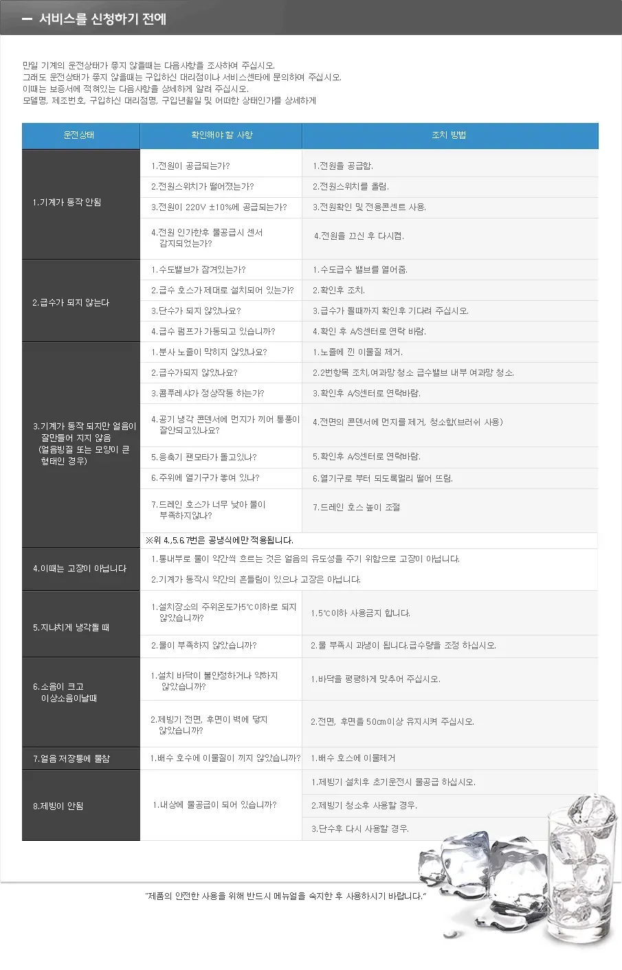 중형 제빙기 ICI-100(60~100명 사용) 상세 설명 14