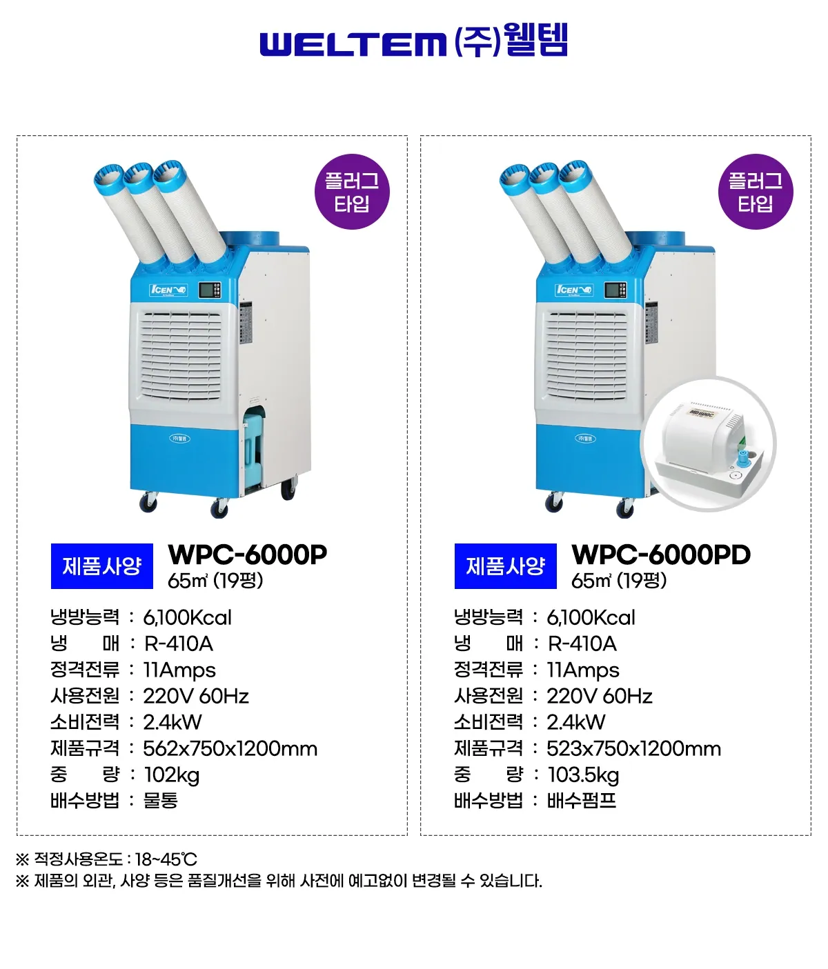 [중고] 웰템 WPC-6000P 산업용 이동식에어컨 19평 상세 설명 4