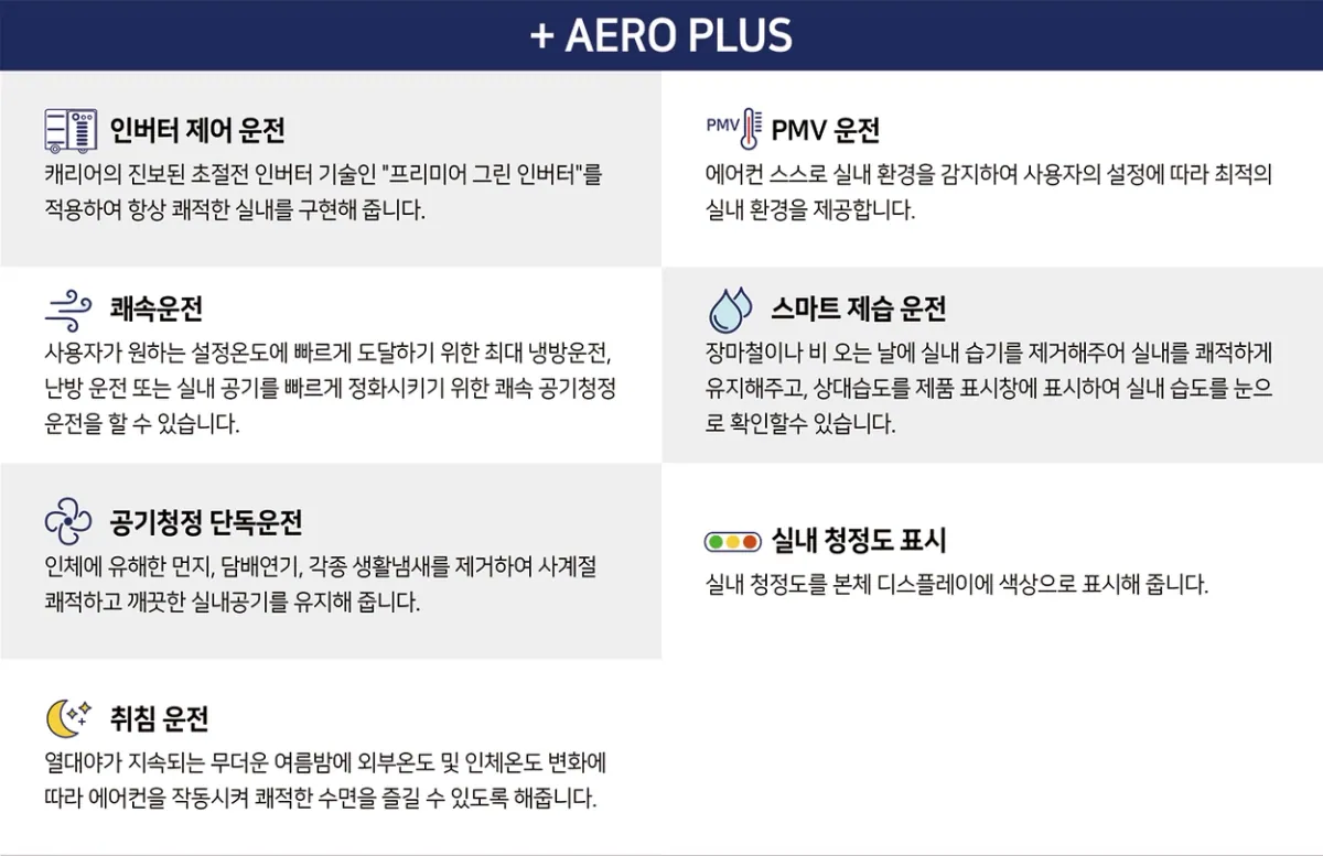 15평 인버터 냉난방기 상세 설명 11
