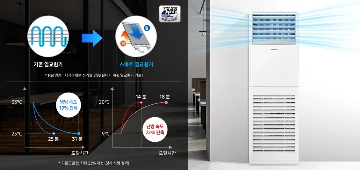 [중고] 삼성 36평 스탠드 인버터 냉난방기(2024년) 상세 설명 3