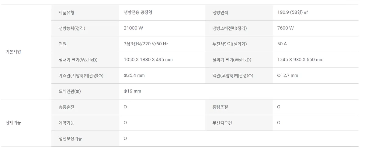 58평 스탠드 에어컨 상세 설명 2