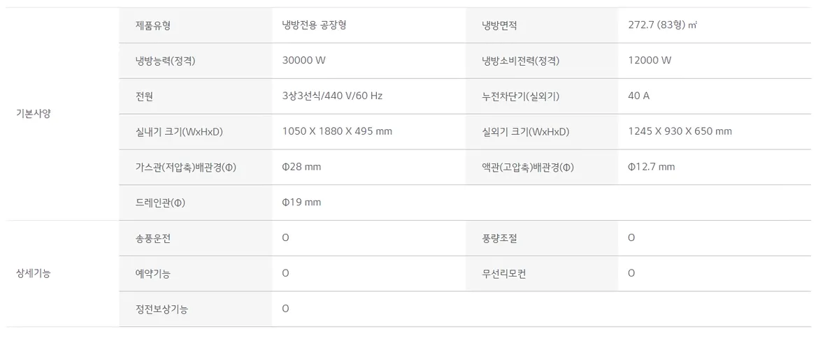83평 스탠드 에어컨 상세 설명 2