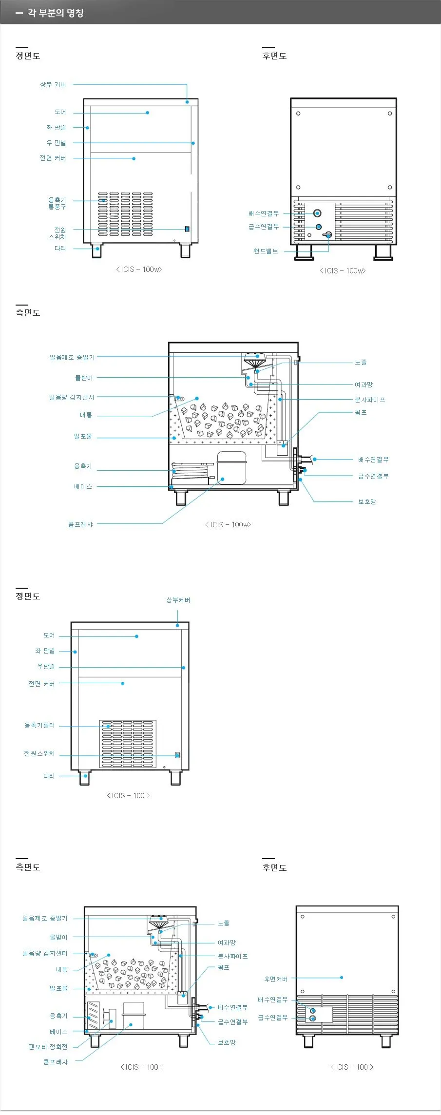 [중고] 세아 ICI-100W 대형 제빙기 수냉식 2021년 상세 설명 4