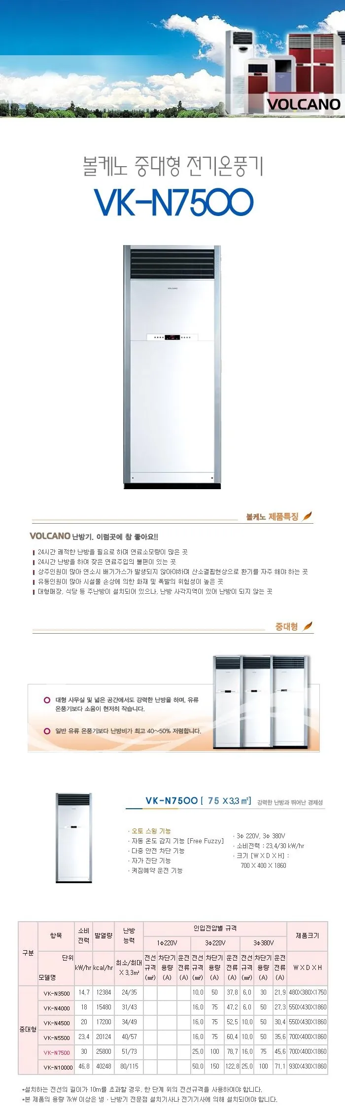 [중고] 전기온풍기 75평형 상세 설명 1