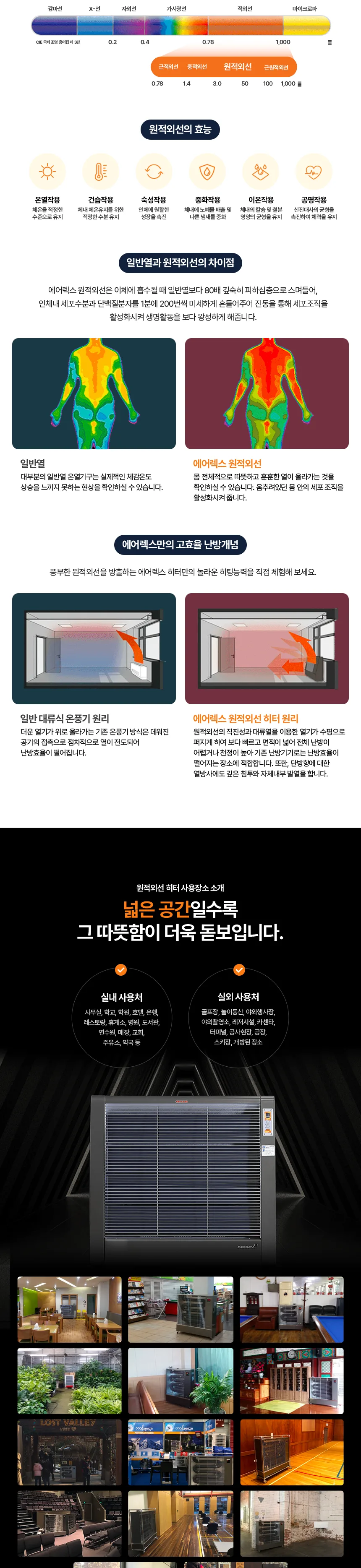16평 플레이트 전기히터 상세 설명 4