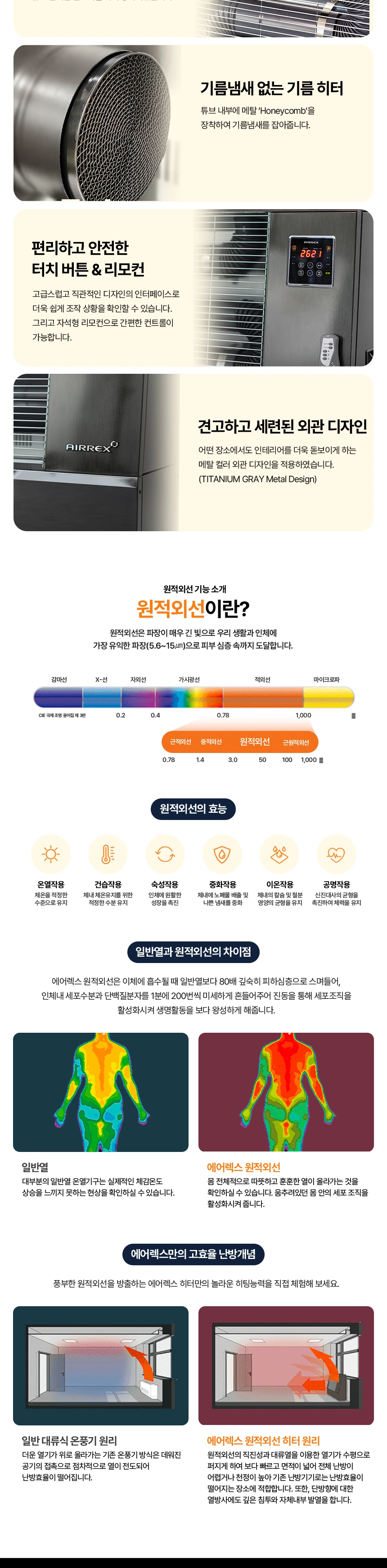 석유돈풍기 32~37평 상세 설명 3