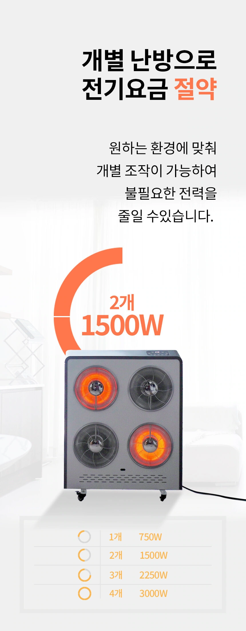 에어렉스 하이라이트 전기히터 AH-30 4구 최대 15평 상세 설명 12