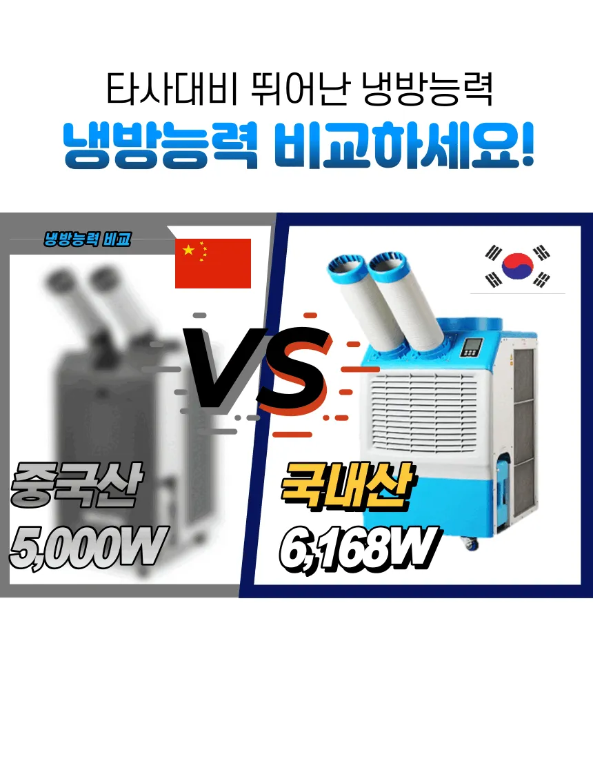 이동식에어컨 펌프내장(3구/16평) 상세 설명 36