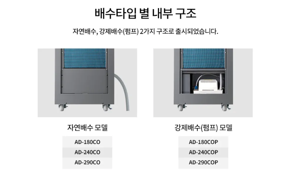 산업용 이동식제습기 240평 240L 배수펌프형 상세 설명 48