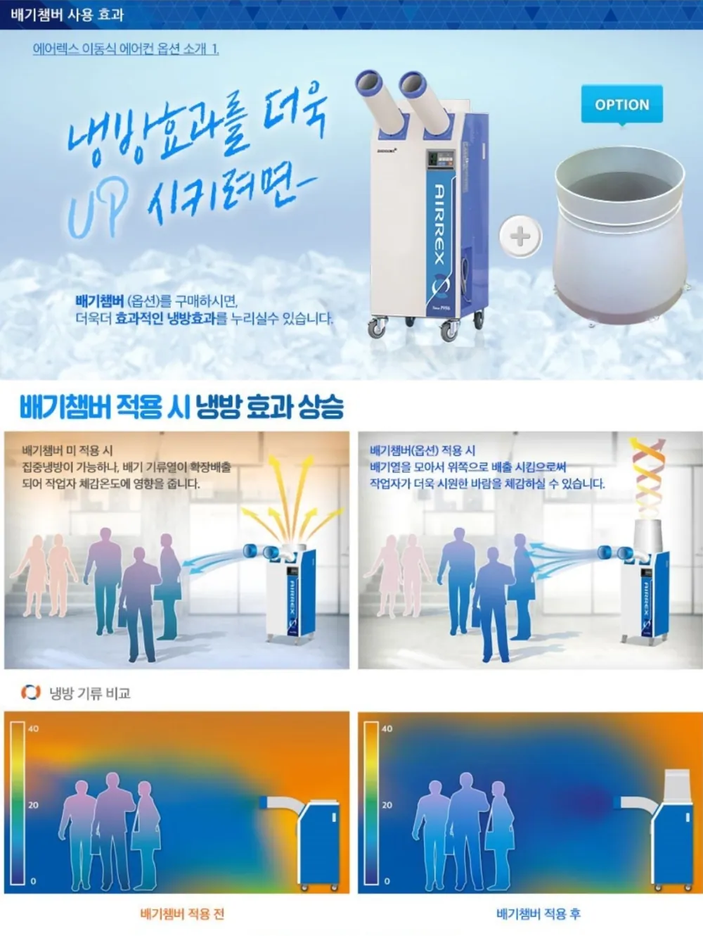 [중고] 에어렉스 HSC-2270R 산업용 이동식에어컨 14평 상세 설명 13