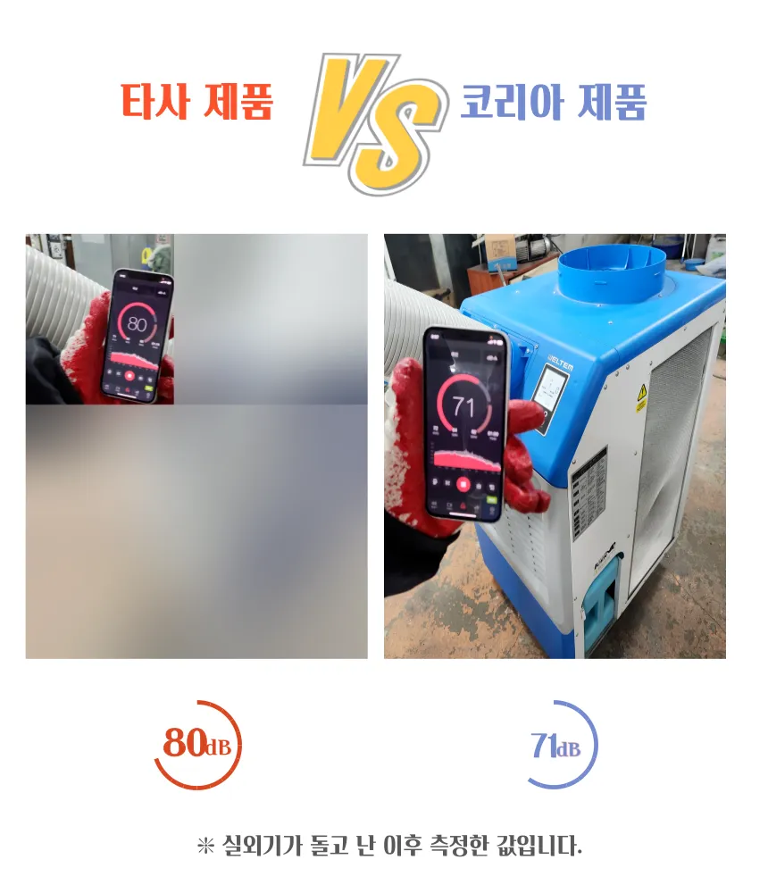 이동식에어컨(2구/12평) 상세 설명 26