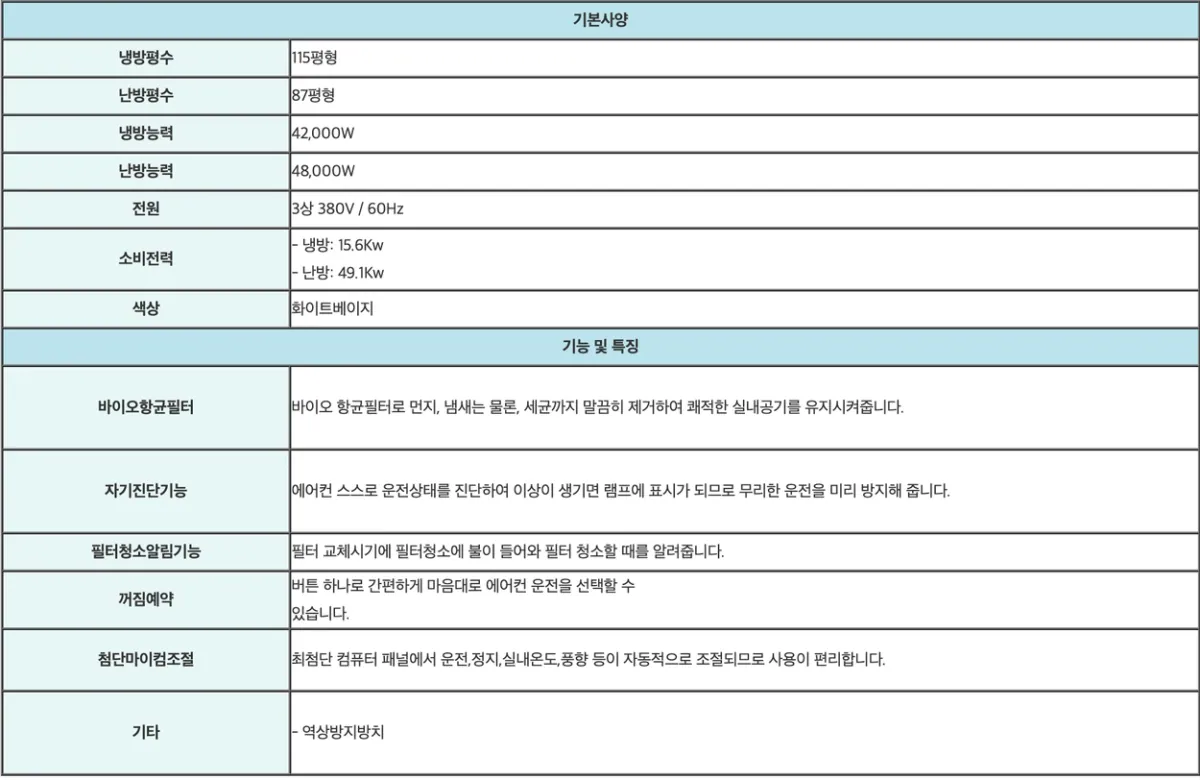 [중고] 캐리어 120평 스탠드 냉난방기(2016년) CP-1505HX 상세 설명 1