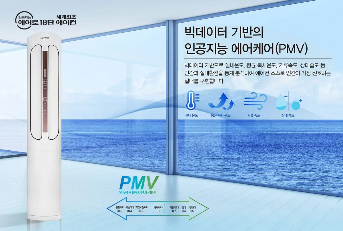 15평 스탠드 에어컨 상세 설명 3