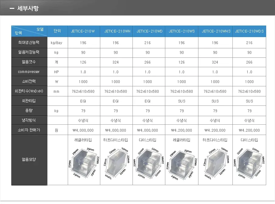중형 제빙기 JETICE-210(100~150명 사용) 상세 설명 9