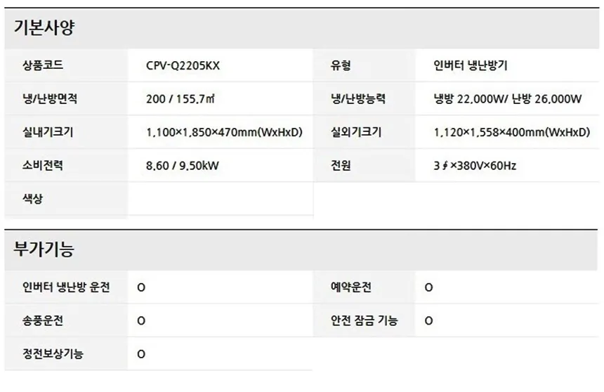 60평 인버터 냉난방기 상세 설명 3