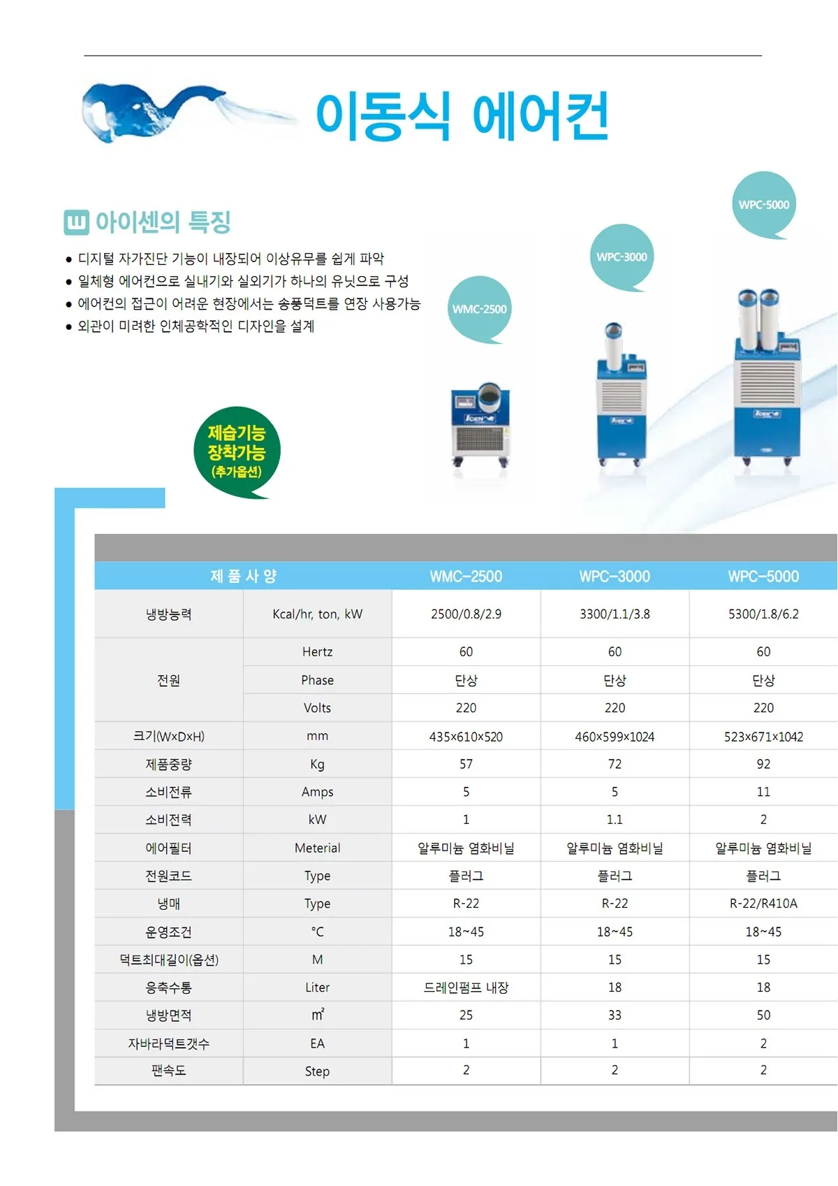 [중고] 웰템 WPC-5000 산업용 이동식에어컨 15평형 상세 설명 11