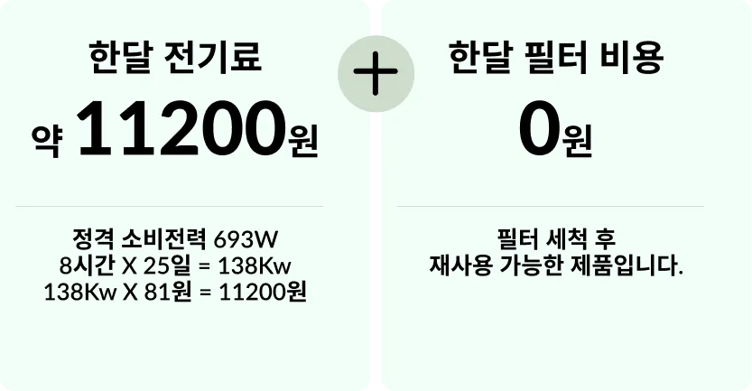 상업용 이동식제습기 70평 65L 물통형 상세 설명 23