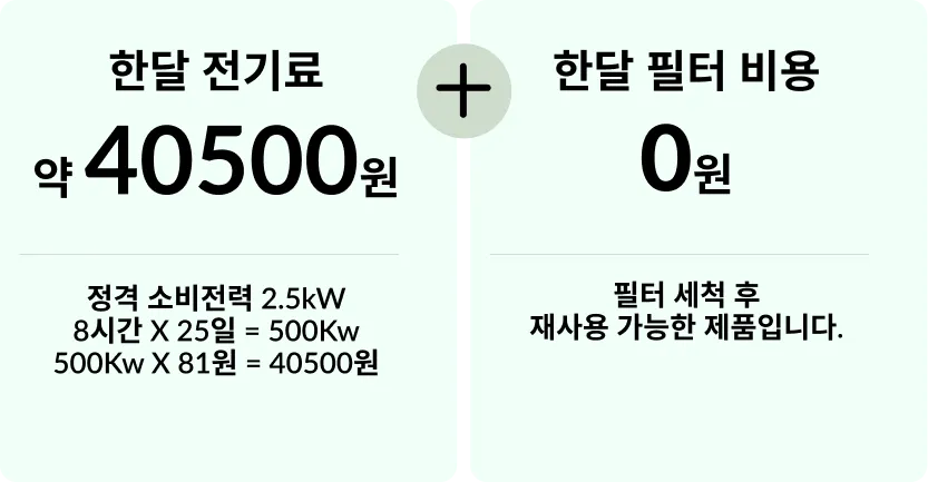 산업용 이동식제습기 290평 290L 배수펌프형 상세 설명 23