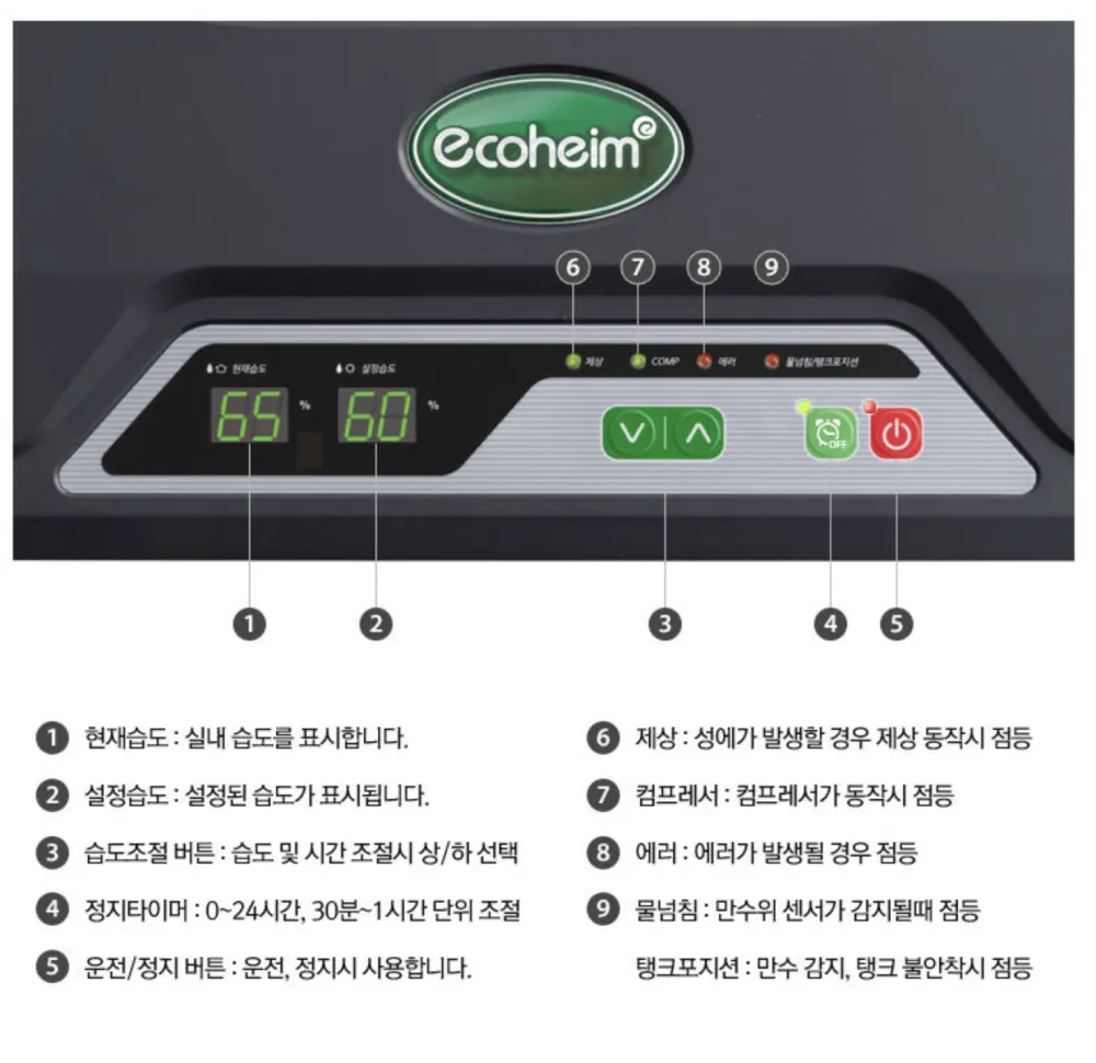 상업용 이동식제습기 70평 65L 물통형 상세 설명 38