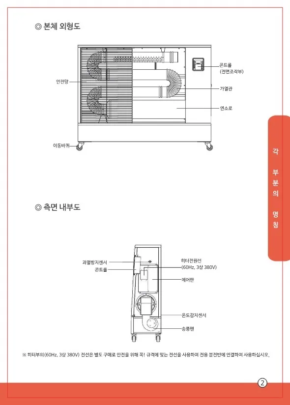 27평 전기히터 상세 설명 3
