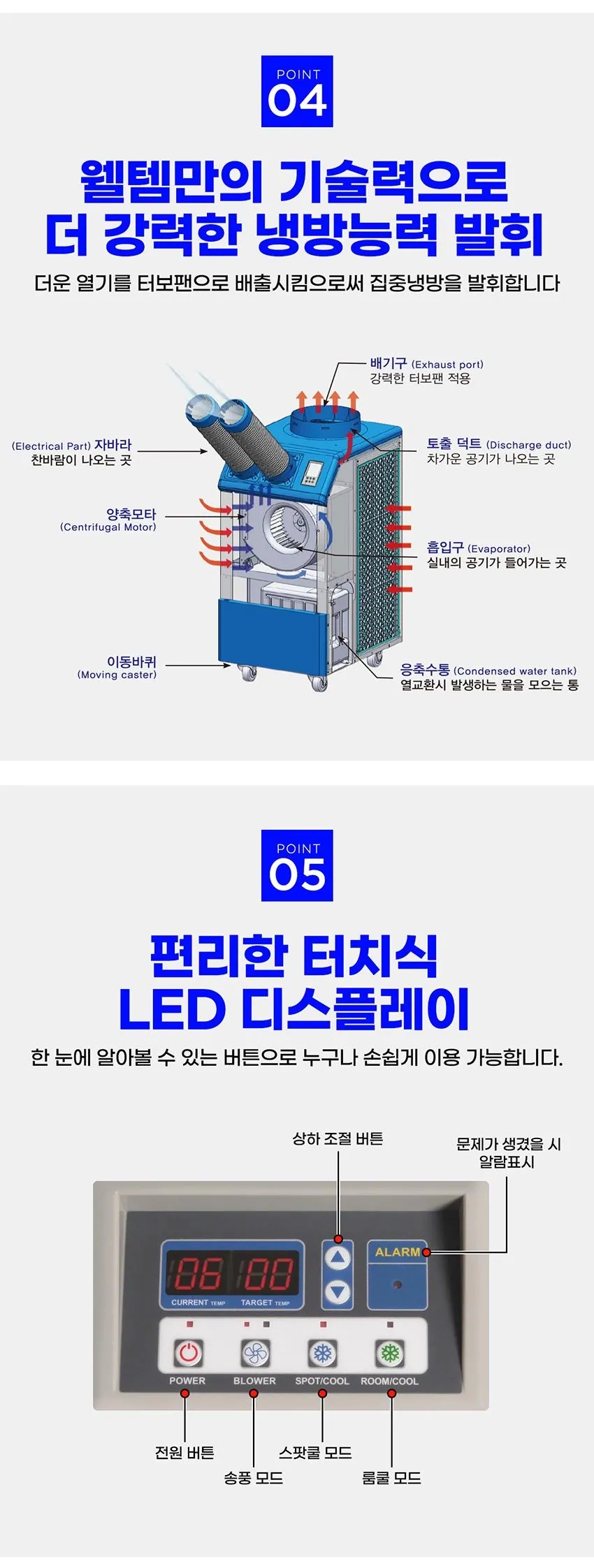 이동식에어컨(2구/15평) 상세 설명 7