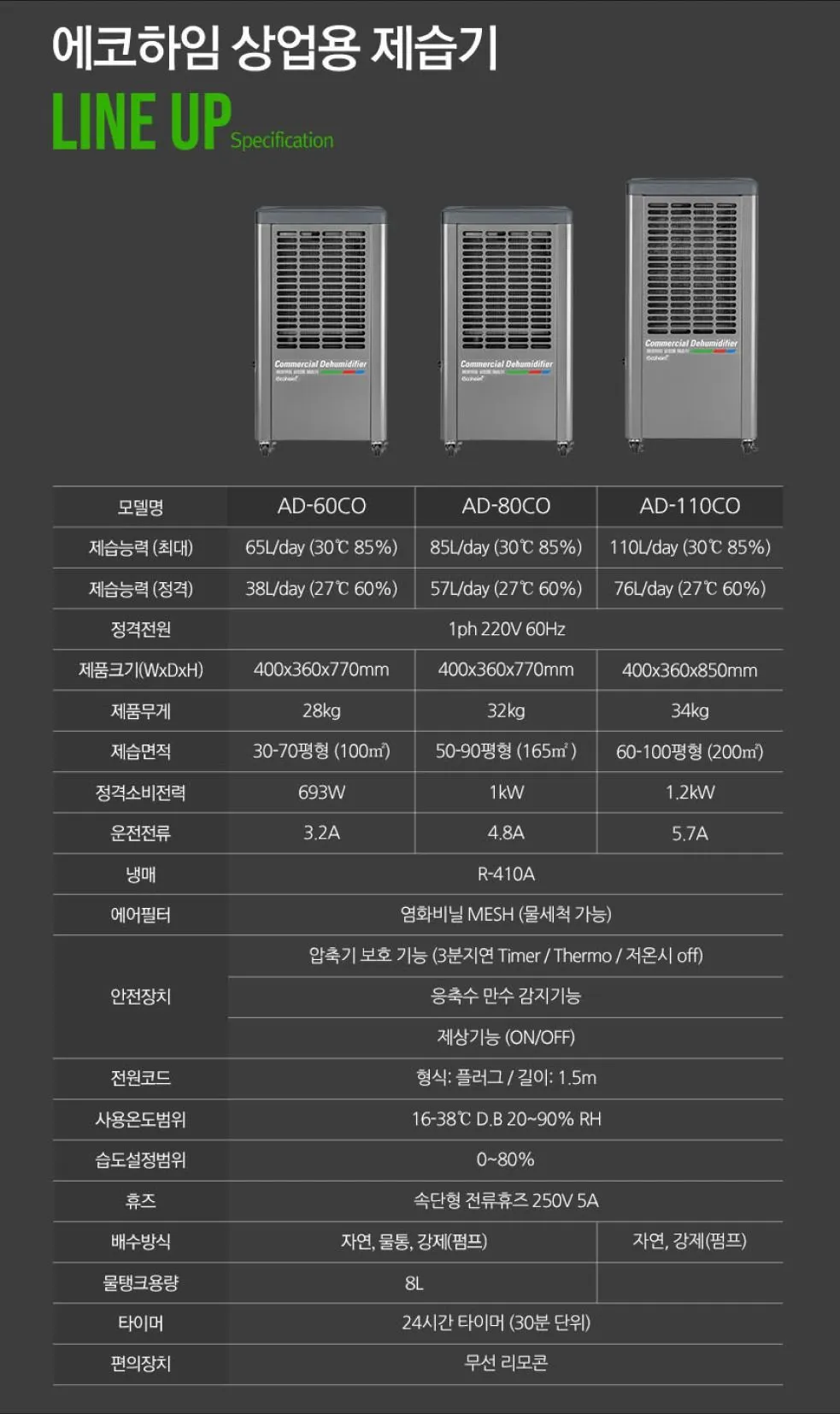 상업용 이동식제습기 70평 65L 물통형 상세 설명 47