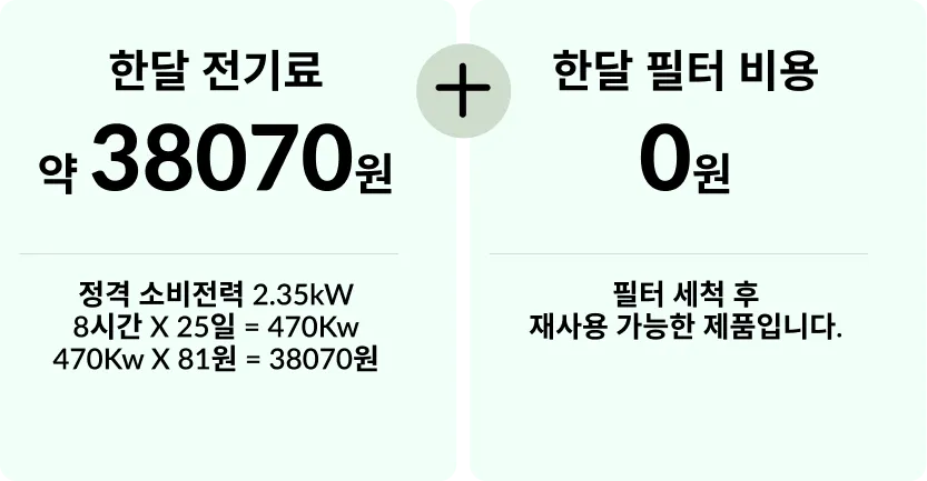 산업용 이동식제습기 240평 240L 배수펌프형 상세 설명 22