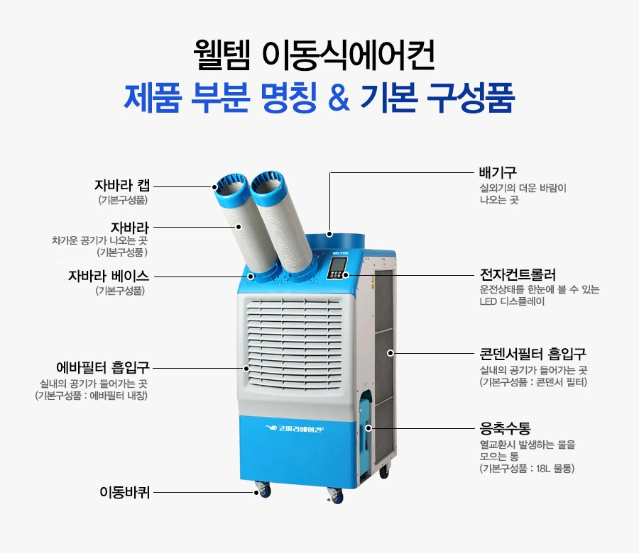 웰템 3구 이동식 에어컨 WPC-6900P 18평 상세 설명 5