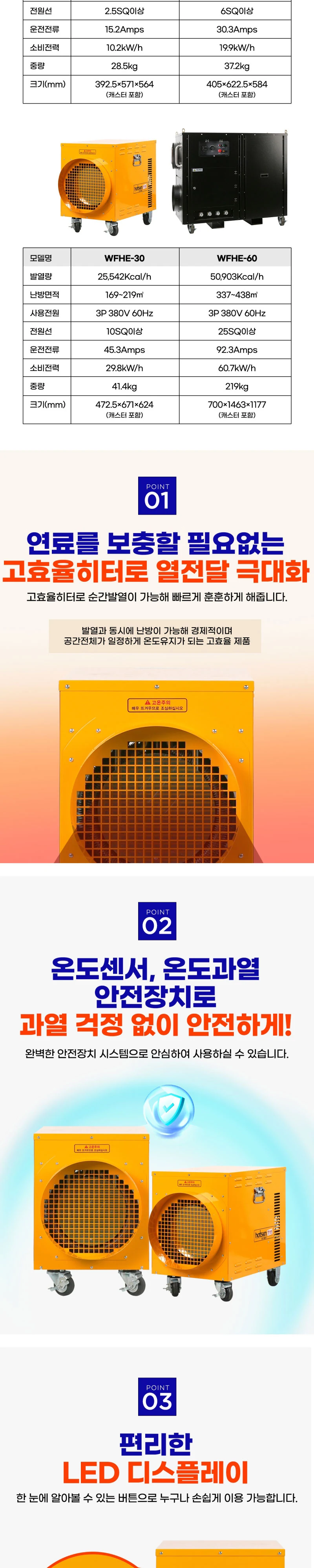 66평형 전기 온풍기 30,00Kcal 상세 설명 3